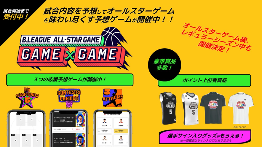 Bリーグ、ゲームｘゲームの説明